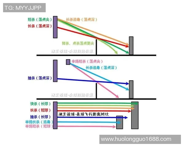 上海篮球队的比赛节奏分析与战术调整对胜负的影响探讨